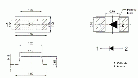0603 dioda LED zielona