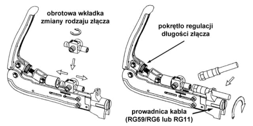 HT-H548G201 zaciskarka złącz kompresowanych, montaż