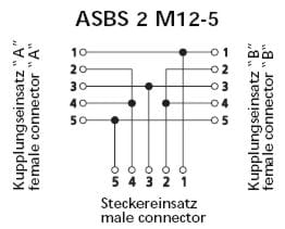 ASBS2M12511