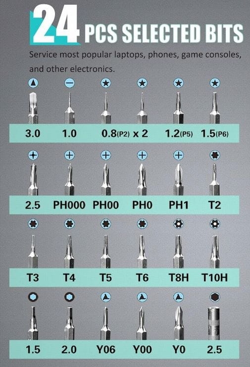 SD-9322M zestaw narzędzi do serwisu GSM