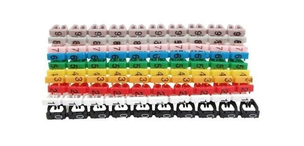 oznacznik przewodów