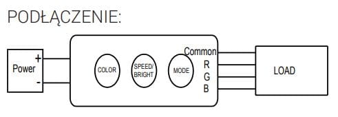 Mini sterownik RGB do taśmy LED