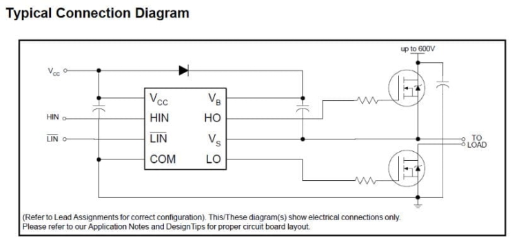 IR2103 pojedyńczy sterownik bramek MOSFET i IGBT