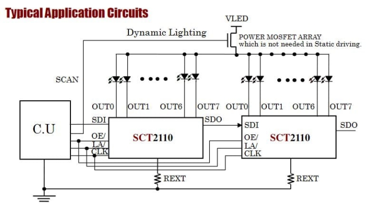 SCT2110CSOG 8-kanałowy sterownik diod LED