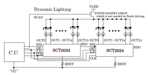 SCT2024CSSG 16-kanałowy sterownik diod LED