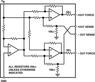SSM2142P różnicowy sterownik liniowy