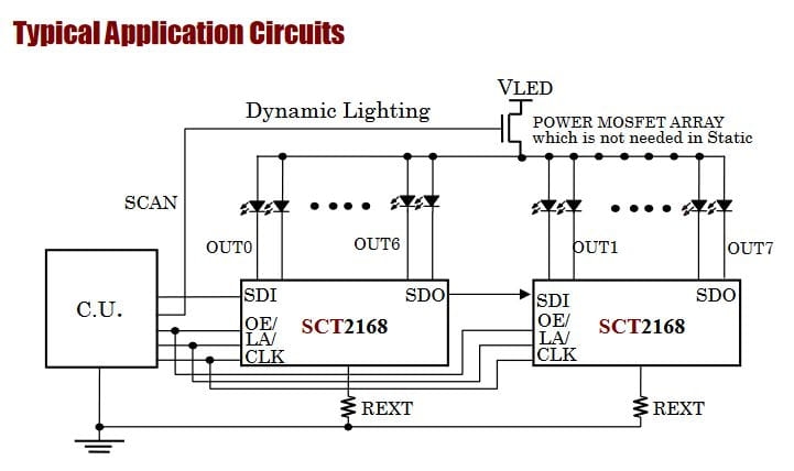 SCT2168CSOG 8-kanałowy sterownik diod LED
