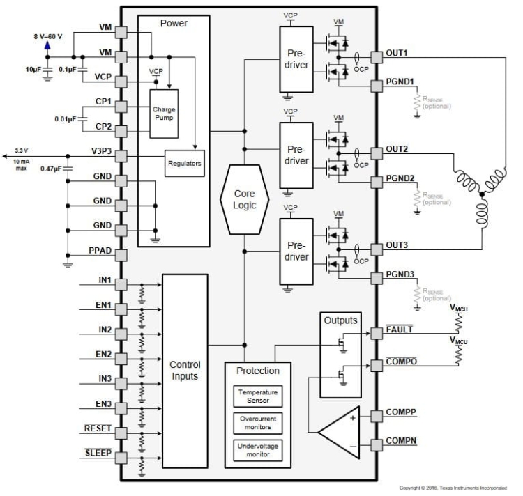 DRV8313PWP sterownik silnika DC