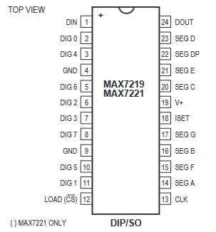 MAX7219CNG+ sterownik wyświetlaczy LED