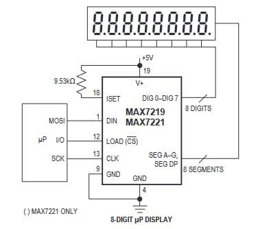 MAX7219CNG+ sterownik wyświetlaczy LED