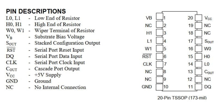 DS1267BE-010 potencjometr cyfrowy wyprowadzenia