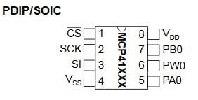 MCP41050I/P potencjometr cyfrowy wyprowadzenia