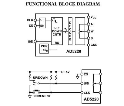 AD5220BRZ10 potencjometr cyfrowy podłączenie