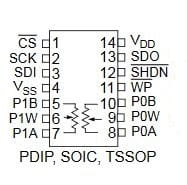 MCP4251-104E potencjometr cyfrowy wyprowadzenia