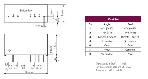 TMR1211 przetwornica DC/DC, wyprowadzenia