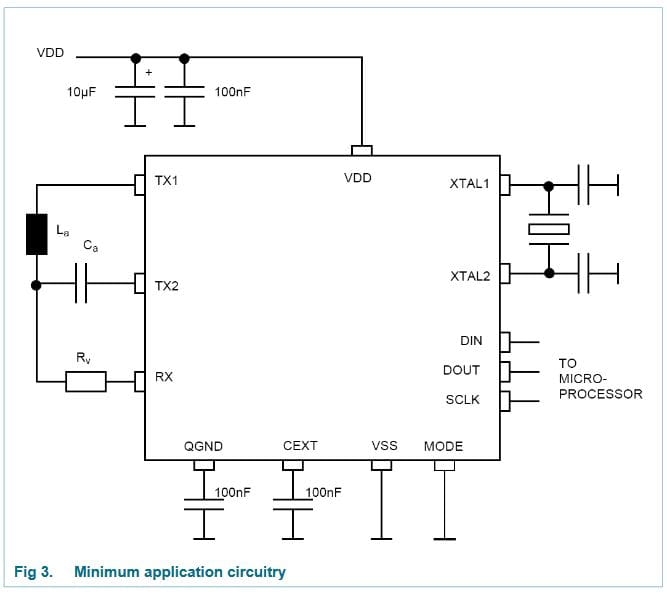 HTRC11001T/02EE czytnik chip HITAG