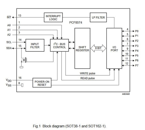 PCF8574T interfejs 8bit, rozszerzenie I/O