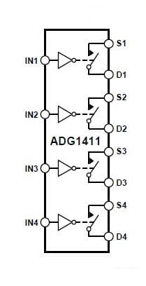 ADG1411YRUZ układ przełącznika SPST wyjścia