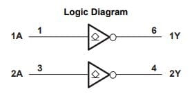 SN74LVC2G06DBVR układ buforowy