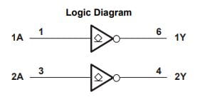 SN74LVC2G06DBVR układ buforowy