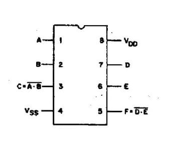 CD40107 podwójny 2-wej. bufor / sterownik NAND
