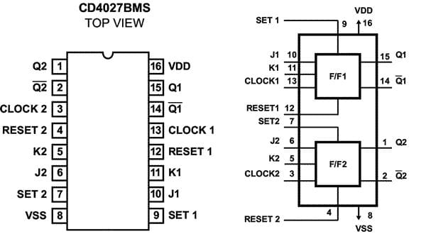 CD4027 przerzutnik flip-flop