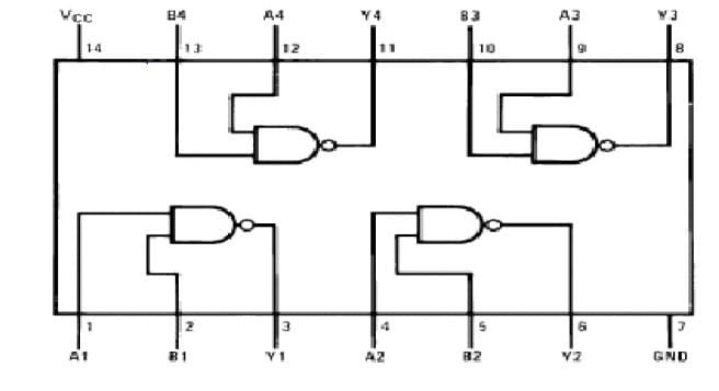 CD4011 Quadruple 2-input nand gate