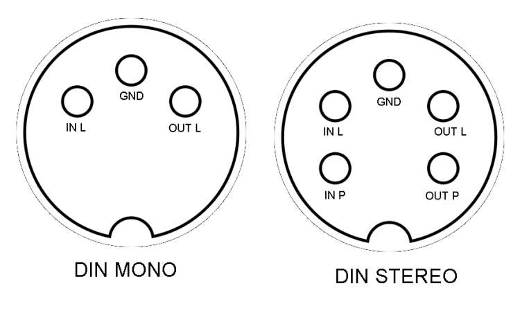gniazdo DIN 5 pin