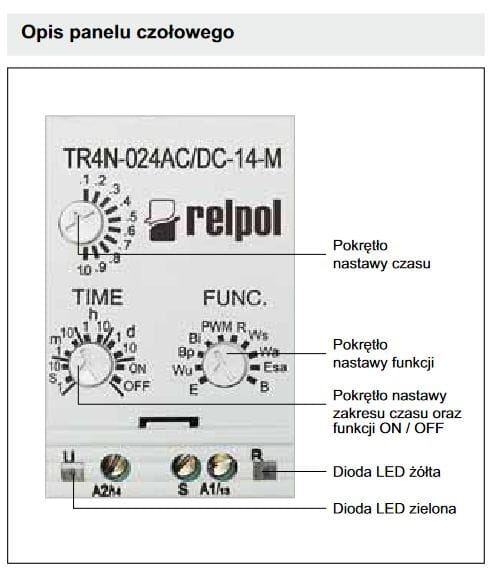 TR4N-24AC/DC-14M; przekaźnik czasowy, panel sterujący