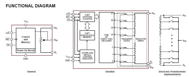 CAT5113LI-50-G - wyprowadzenia.jpg