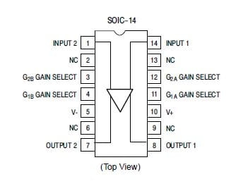 NE 592 wzmacniacz video, wyprowadzenia