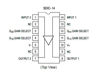 NE 592 wzmacniacz video, wyprowadzenia