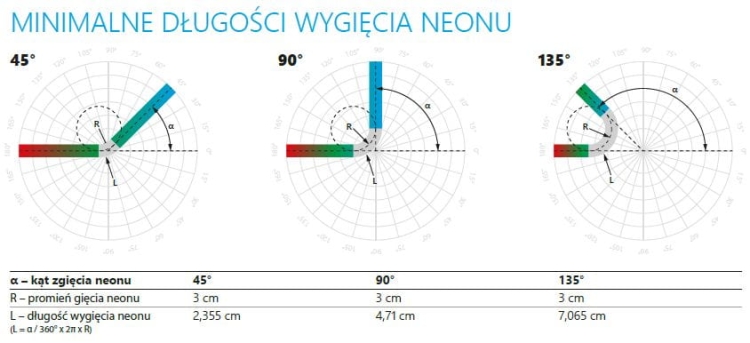 NEON LED RGB montaż.jpg