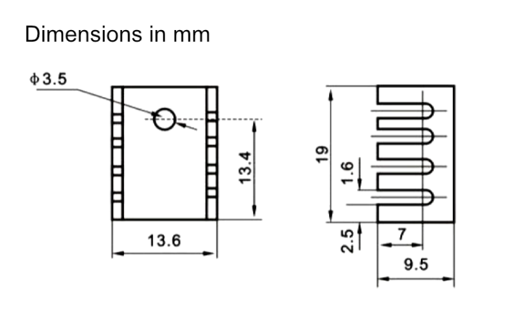 FK231-SA220 radiator aluminiowy, wymiary
