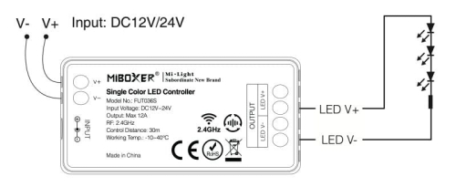 FUT036s 4-strefowy sterownik taśmy LED podłączenie.jpg