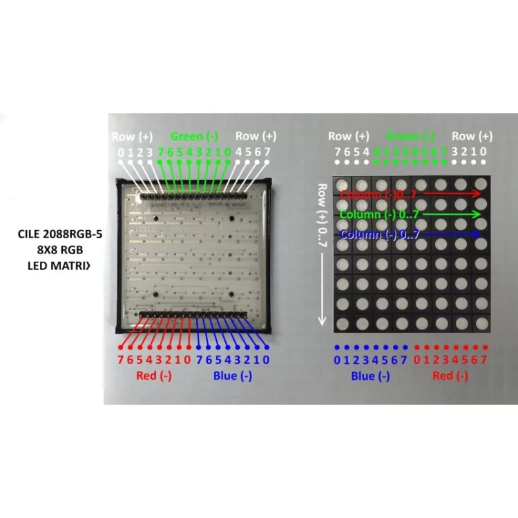 Matryca LED RGB 8x8, wspólna anoda podłączenie