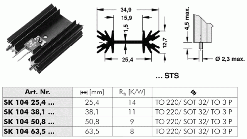 Radiator aluminiowy SK104-50STS