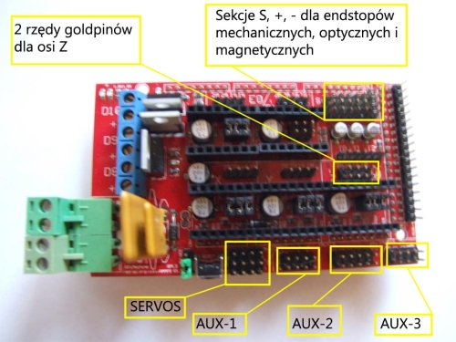Sterownik RAMPS do drukarek 3D Arduino Mega