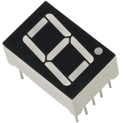 TOS-2811BG wyświetlacz LED zielony