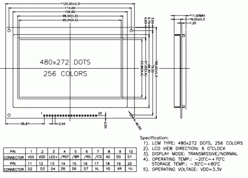 TFT 07i0 480RGB234 LED; wyświetlacz graficzny z kontrolerem