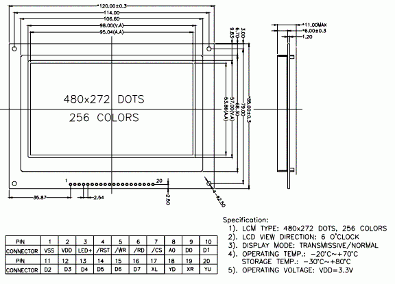 TFT 07i0 480RGB234 LED; wyświetlacz graficzny z kontrolerem