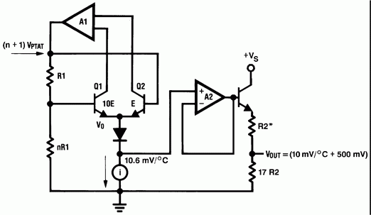 LM50BIM3 czujnik temperatury