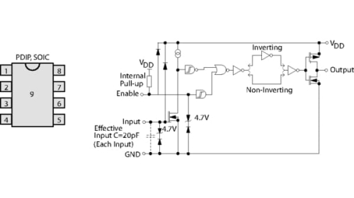 MCP14E8E/SN pojedynczy sterownik MOSFET, schemat