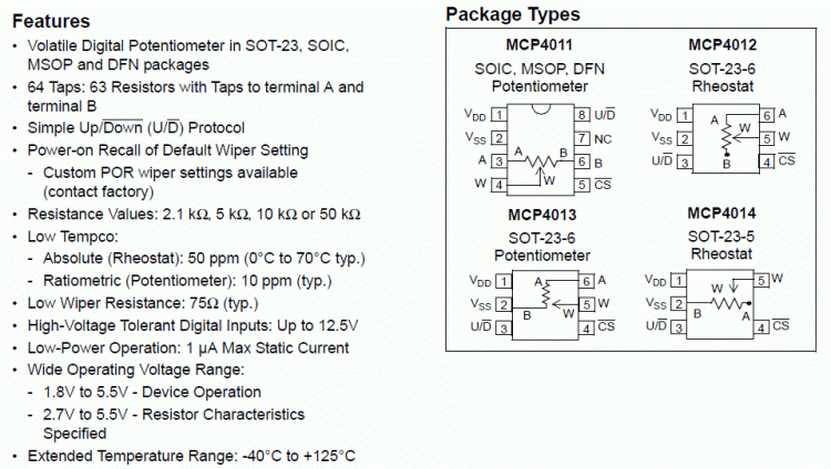 MCP4011-103E/MS cyfrowy potencjometr wyprowadzenia