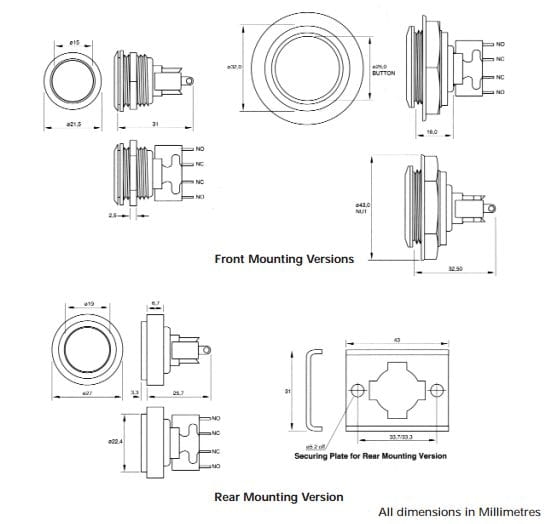 ITW 76-9510/4044 przycisk wandaloodporny wymiary