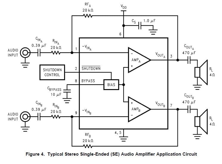 LM4950TS stereofoniczny wzmacniacz audio schemat