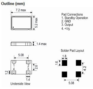 CFPS-73-50M  generator kwarcowy 50,000MHz