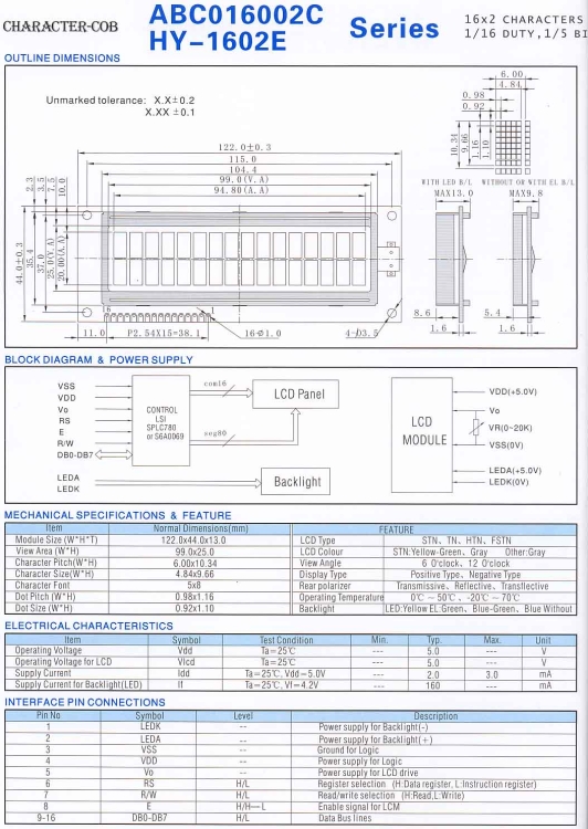 LCD-AC-1602C-YIY Y/G-E6 C PBF wyświetlacz LCD 2x16, wymiary